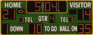scoreboard