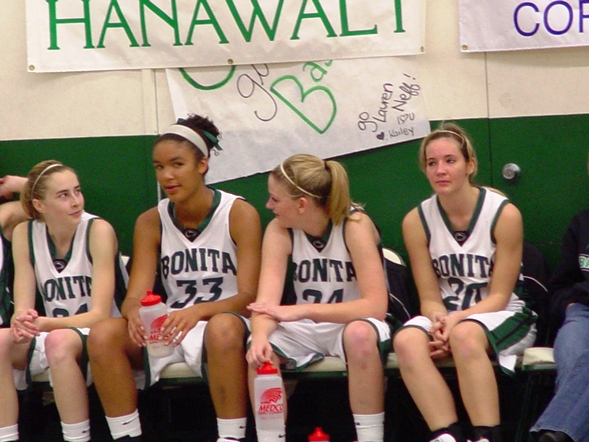 Taylor Anderson, Brianna Kennedy, Madison Zylstra and Jaclyn Smith enjoy a rest on the bench.