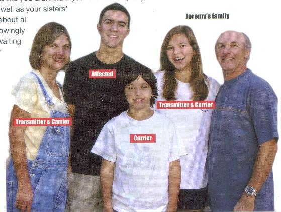Jeremy, second from left, with his family.